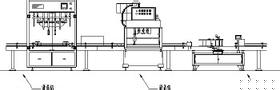 洗劑類(lèi)灌裝生產(chǎn)線結(jié)構(gòu)圖